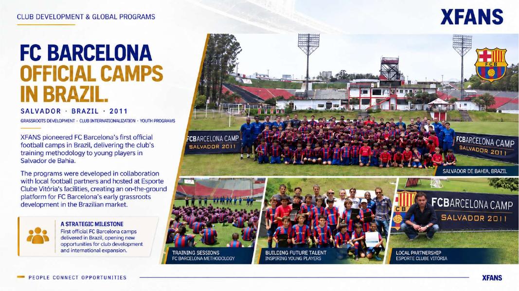 FC Barcelona — Official Camps in Brazil