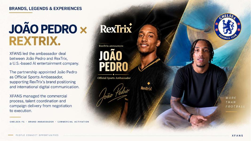 JOÃO PEDRO × REXTRIX