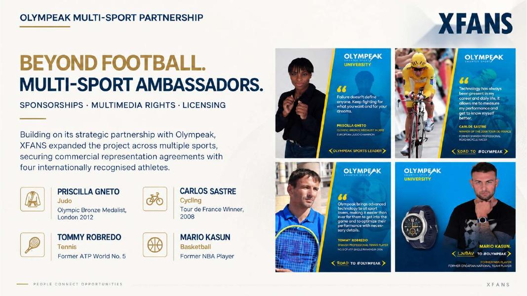 Olympeak — Multi-Sport Ambassadors